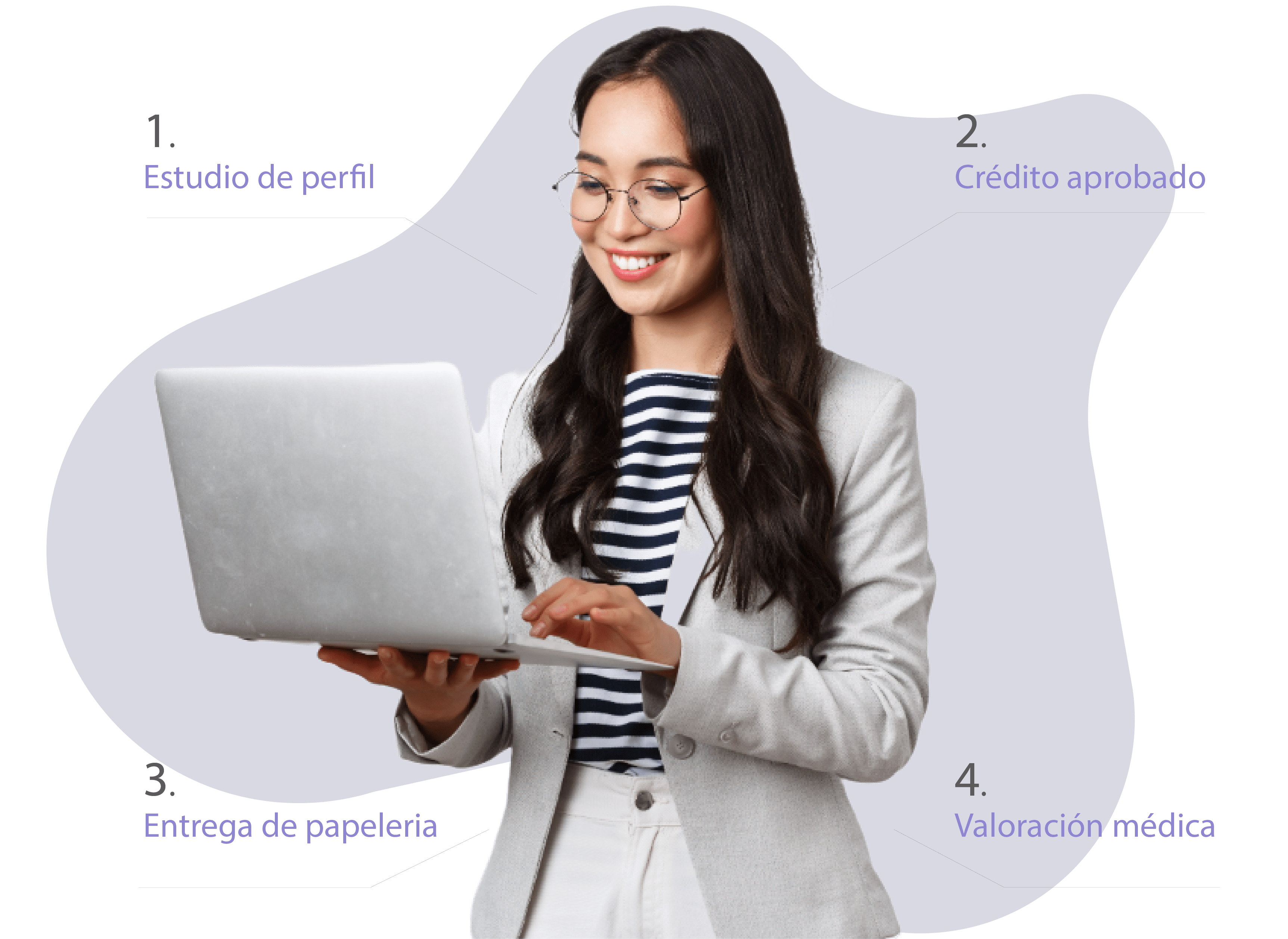 Pide tu credito en linea